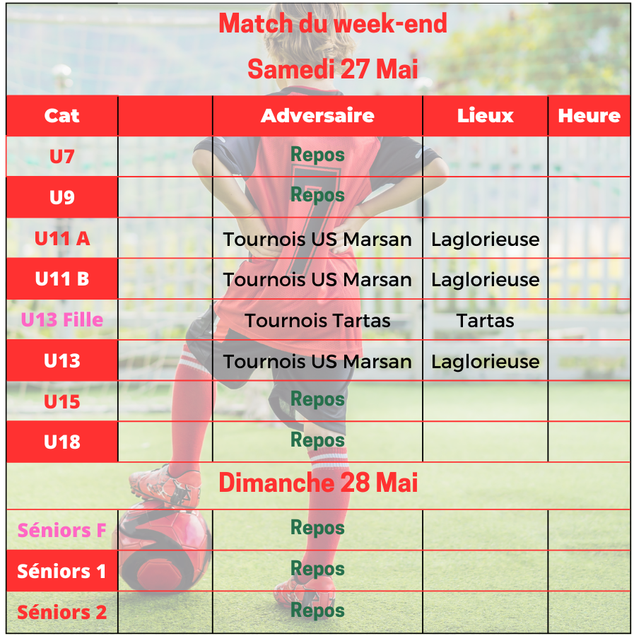Match du week end 2705